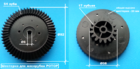 Шестерня для мясорубки РОТОР D82/38 мм